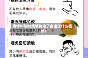 疫情b传染(疫情传染了会出现什么症状)
