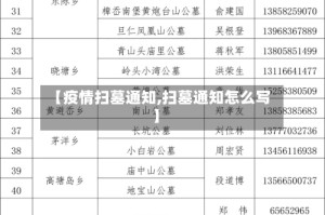 【疫情扫墓通知,扫墓通知怎么写】