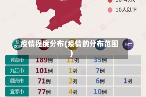 疫情程度分布(疫情的分布范围)