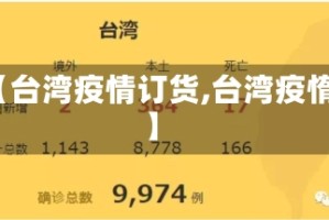 【台湾疫情订货,台湾疫惰】