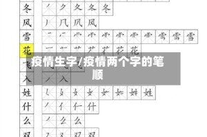 疫情生字/疫情两个字的笔顺