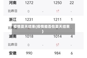 疫情夏天结束(疫情能否在夏天结束)