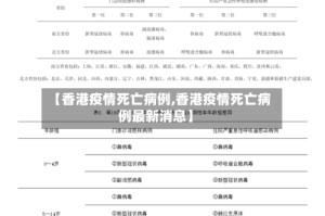 【香港疫情死亡病例,香港疫情死亡病例最新消息】