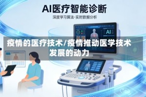 疫情的医疗技术/疫情推动医学技术发展的动力