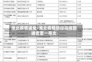 淮北疫情减免/淮北疫情防控指挥部通告第一号文