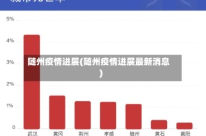 随州疫情进展(随州疫情进展最新消息)