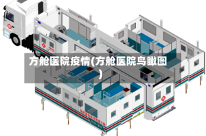 方舱医院疫情(方舱医院鸟瞰图)
