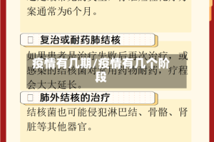 疫情有几期/疫情有几个阶段