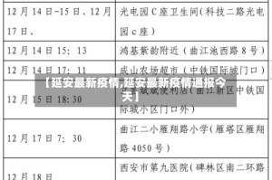 【延安最新疫情,延安最新疫情通报今天】