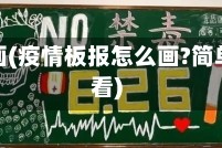 疫情板画(疫情板报怎么画?简单又好看)