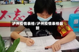 泸州疫情表格/泸州疫情表格最新