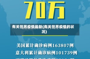 有关世界疫情最新(有关世界疫情的状况)