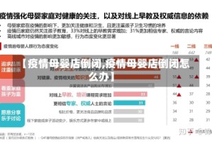 【疫情母婴店倒闭,疫情母婴店倒闭怎么办】