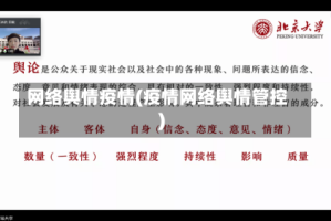 网络舆情疫情(疫情网络舆情管控)
