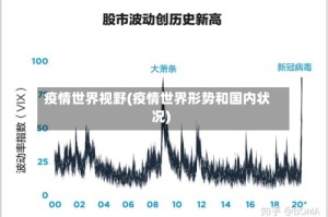疫情世界视野(疫情世界形势和国内状况)