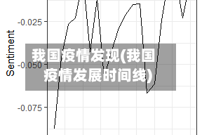 我国疫情发现(我国疫情发展时间线)