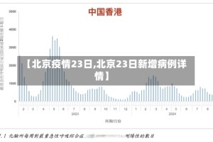 【北京疫情23日,北京23日新增病例详情】