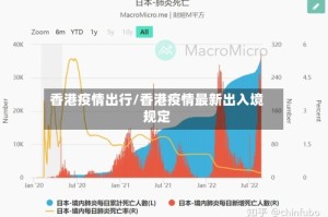 香港疫情出行/香港疫情最新出入境规定