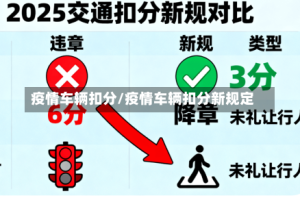 疫情车辆扣分/疫情车辆扣分新规定