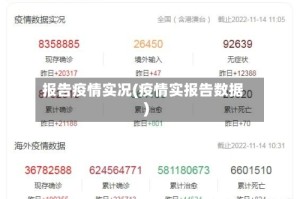 报告疫情实况(疫情实报告数据)