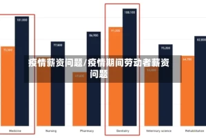 疫情薪资问题/疫情期间劳动者薪资问题