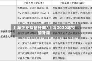 上海企业疫情补助/上海2020年疫情补助