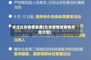 关注北京疫情发展(北京疫情发展情况统计图)