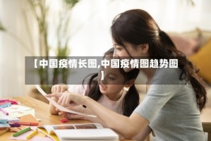 【中国疫情长图,中国疫情图趋势图】
