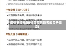 疫情哀悼挽联(悼念疫情逝者的句子悼词)