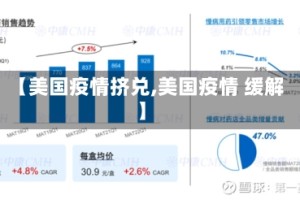 【美国疫情挤兑,美国疫情 缓解】