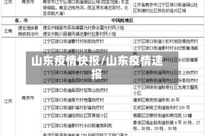 山东疫情快报/山东疫情速报