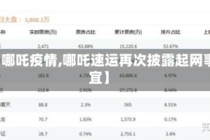 【哪吒疫情,哪吒速运再次披露起网事宜】