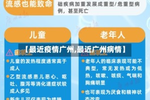 【最近疫情广州,最近广州病情】