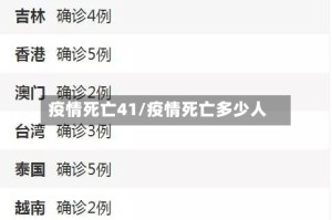 疫情死亡41/疫情死亡多少人