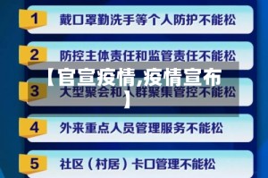 【官宣疫情,疫情宣布】