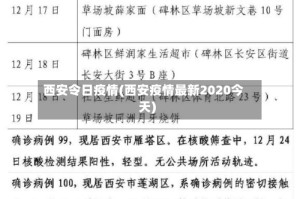 西安令日疫情(西安疫情最新2020今天)