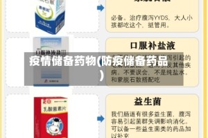 疫情储备药物(防疫储备药品)