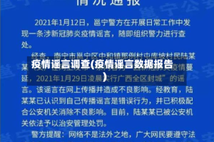 疫情谣言调查(疫情谣言数据报告)