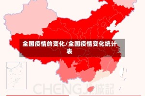 全国疫情的变化/全国疫情变化统计表