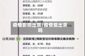 疫情影响出京/疫情能出京吗