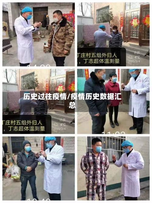 历史过往疫情/疫情历史数据汇总-第2张图片