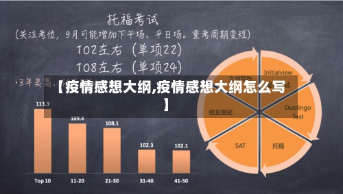 【疫情感想大纲,疫情感想大纲怎么写】-第1张图片