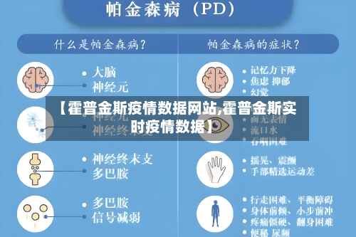 【霍普金斯疫情数据网站,霍普金斯实时疫情数据】-第2张图片