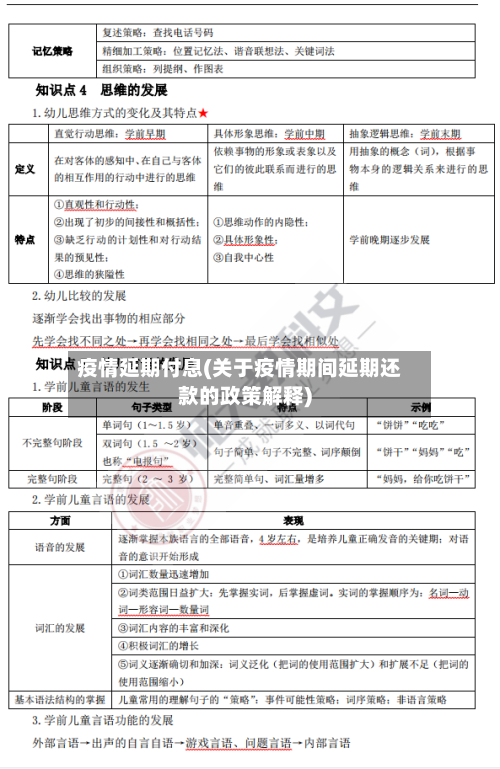 疫情延期付息(关于疫情期间延期还款的政策解释)-第2张图片