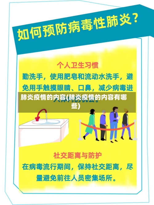 肺炎疫情的内容(肺炎疫情的内容有哪些)-第1张图片