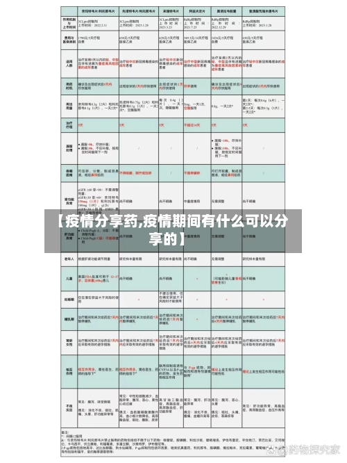 【疫情分享药,疫情期间有什么可以分享的】-第1张图片