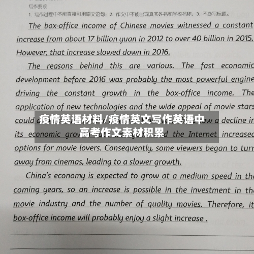 疫情英语材料/疫情英文写作英语中高考作文素材积累-第1张图片