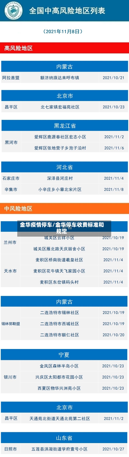 金华疫情停车/金华停车收费标准和规定-第1张图片