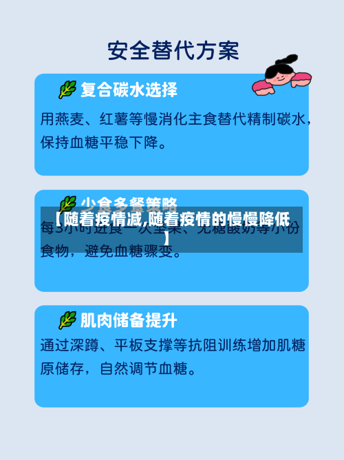 【随着疫情减,随着疫情的慢慢降低】-第2张图片