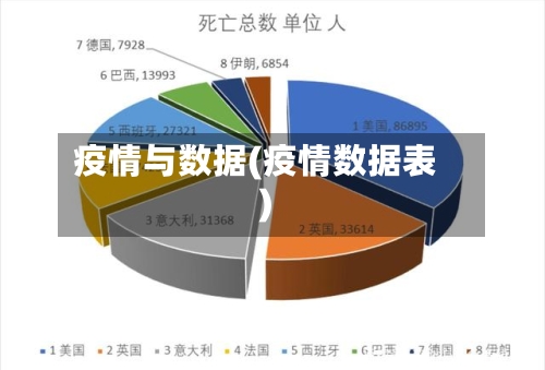 疫情与数据(疫情数据表)-第1张图片